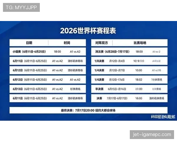 2026世界杯积分并列怎么排名 2026世界杯积分并列怎么排名