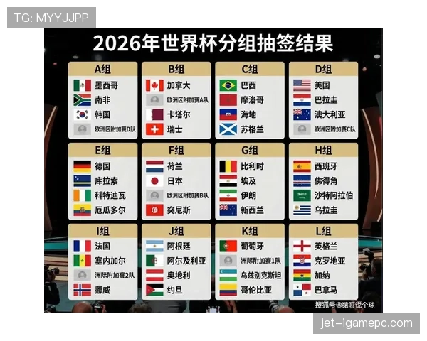 2026世界杯第三名出线看净胜球吗