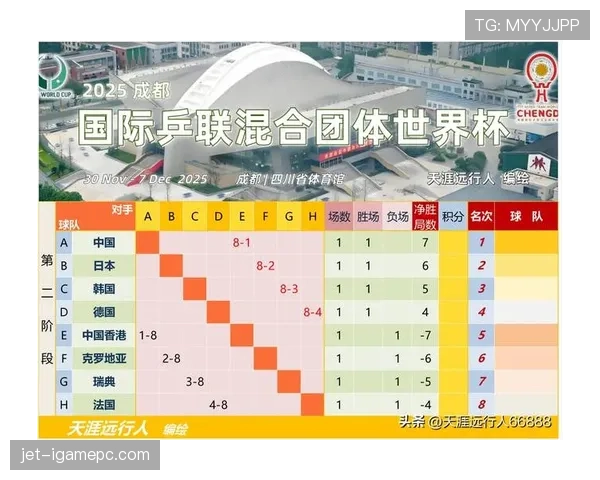 世界杯小组赛关键比赛最新情报全面整理